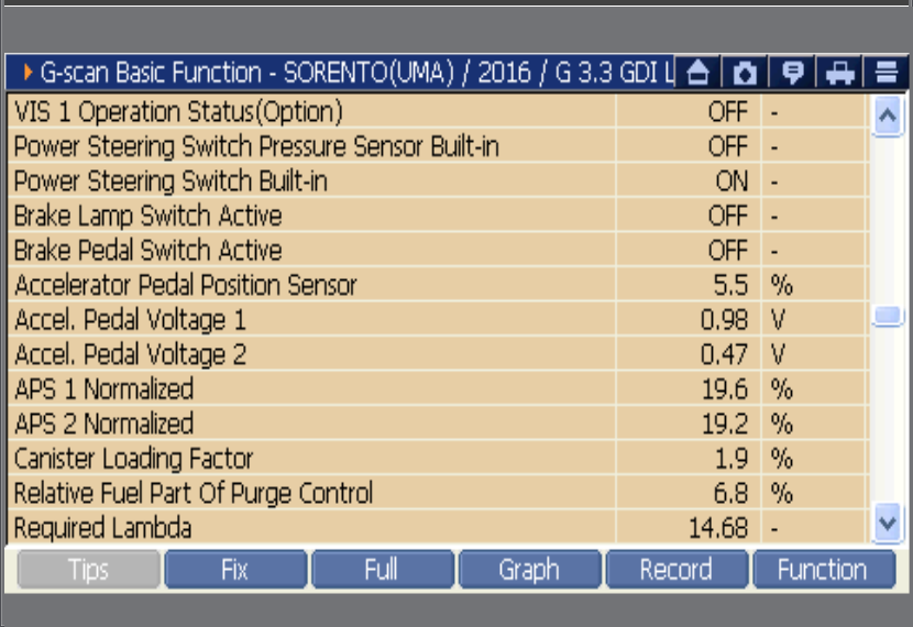 2000 RPM preview